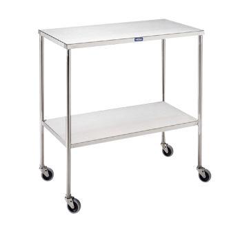 Tables